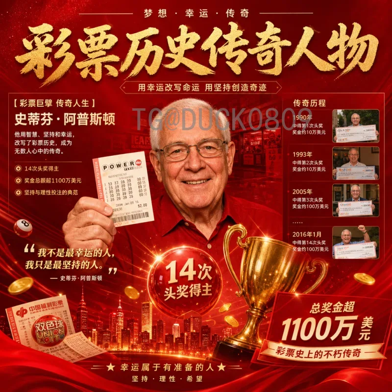 2026年美加墨世界杯冠军预测：最新消息与热门球队深度分析